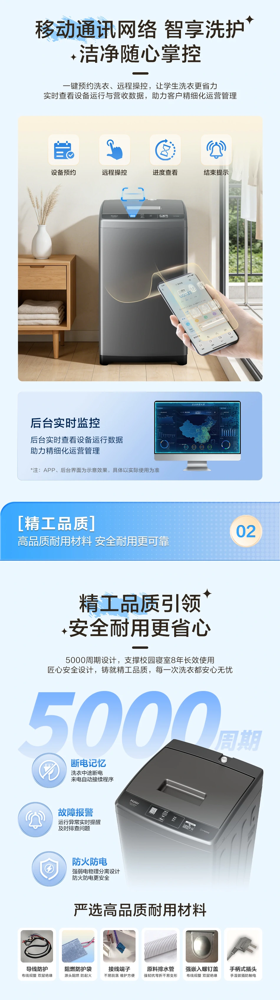 6.5KG波轮洗衣机 4