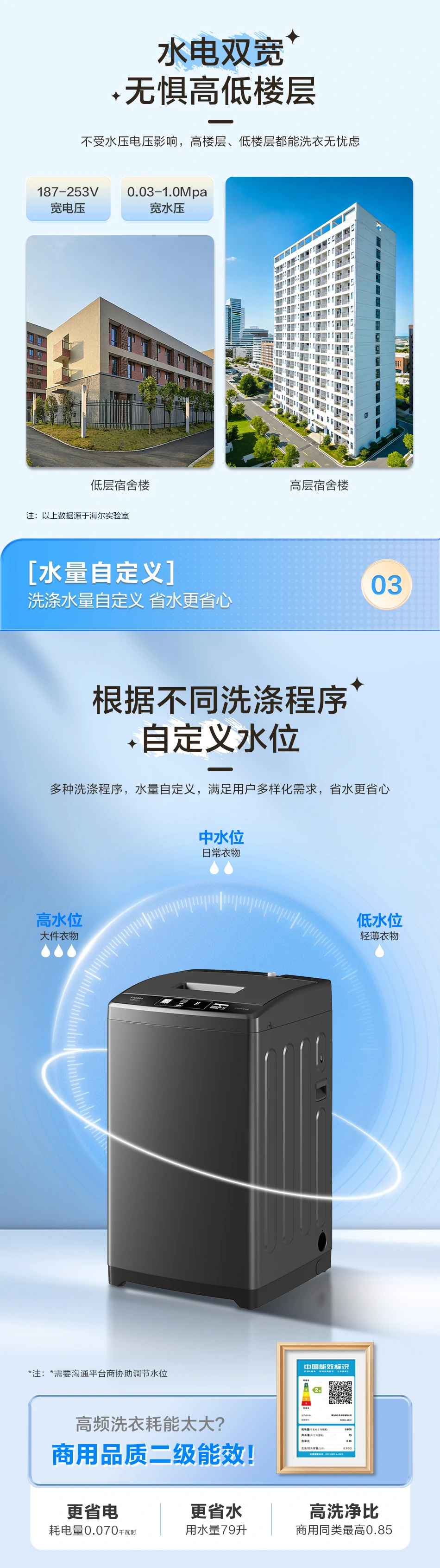 6.5KG波轮洗衣机 5