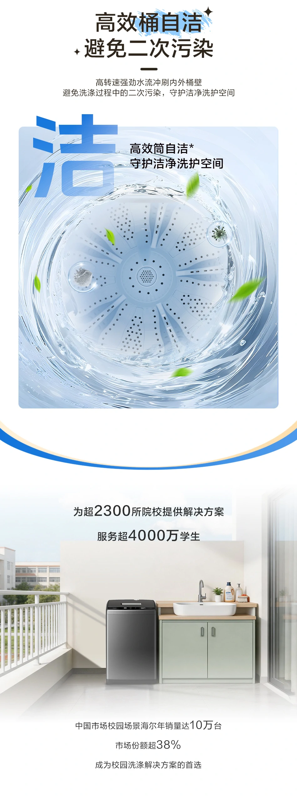 6.5KG波轮洗衣机 9