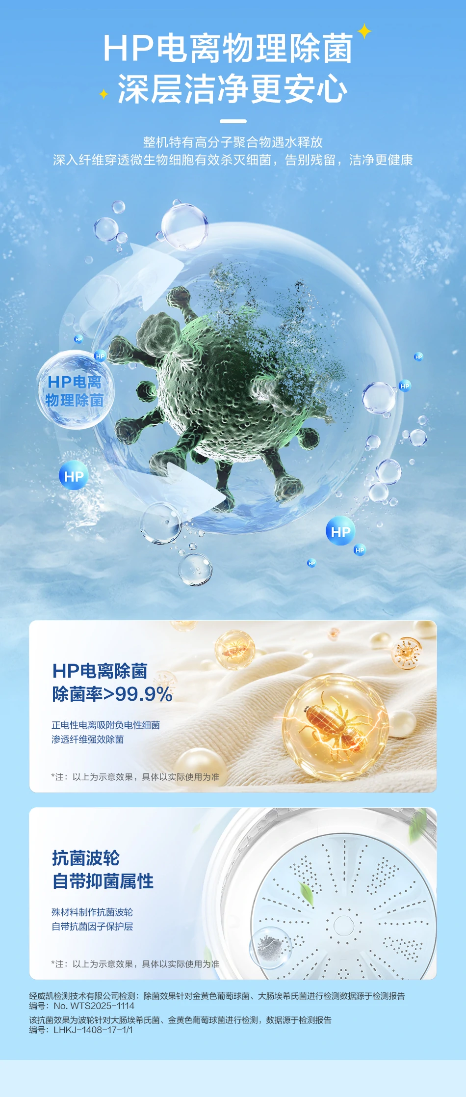 6.5公斤波轮洗衣机 5