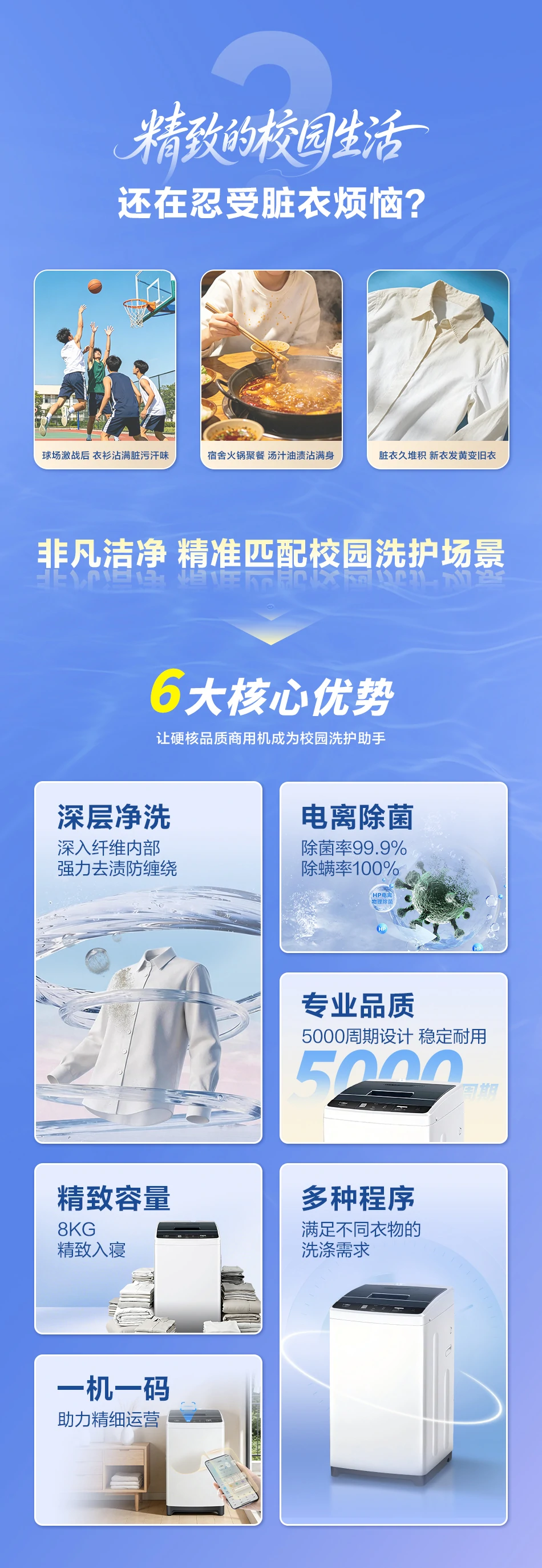 8公斤波轮洗衣机 2