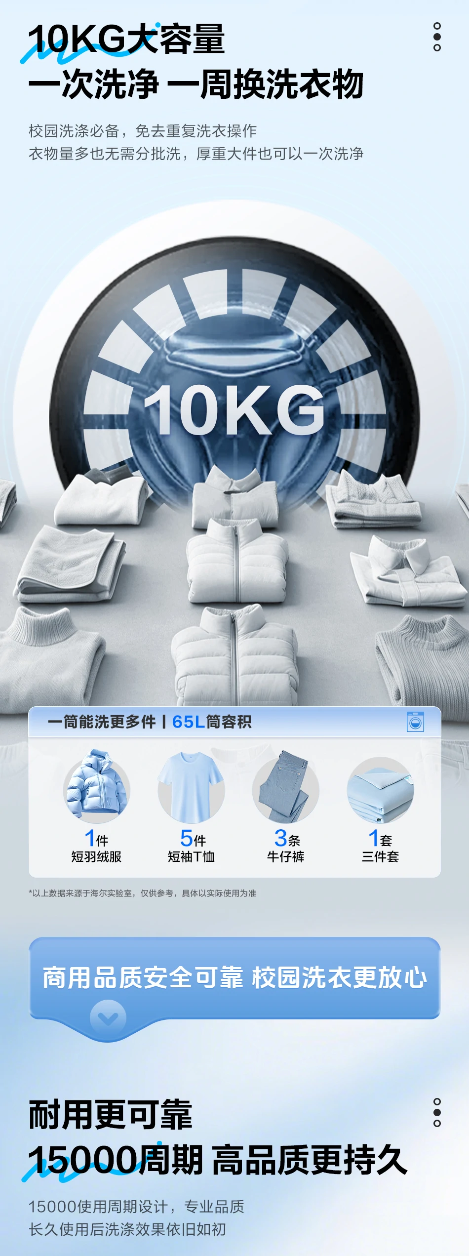 10公斤滚筒洗衣机 4