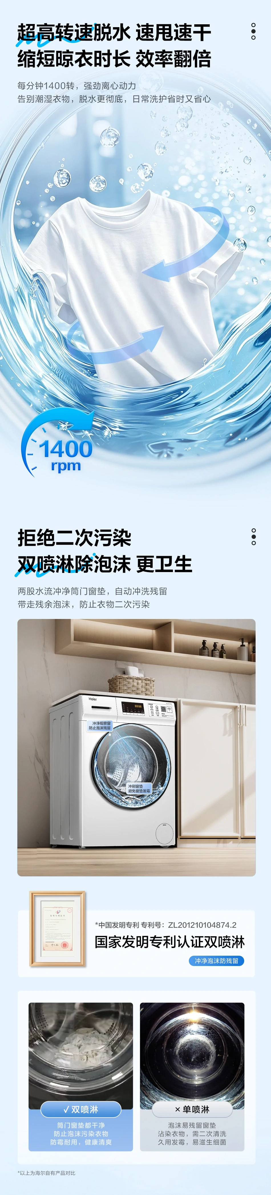 10公斤滚筒洗衣机 9