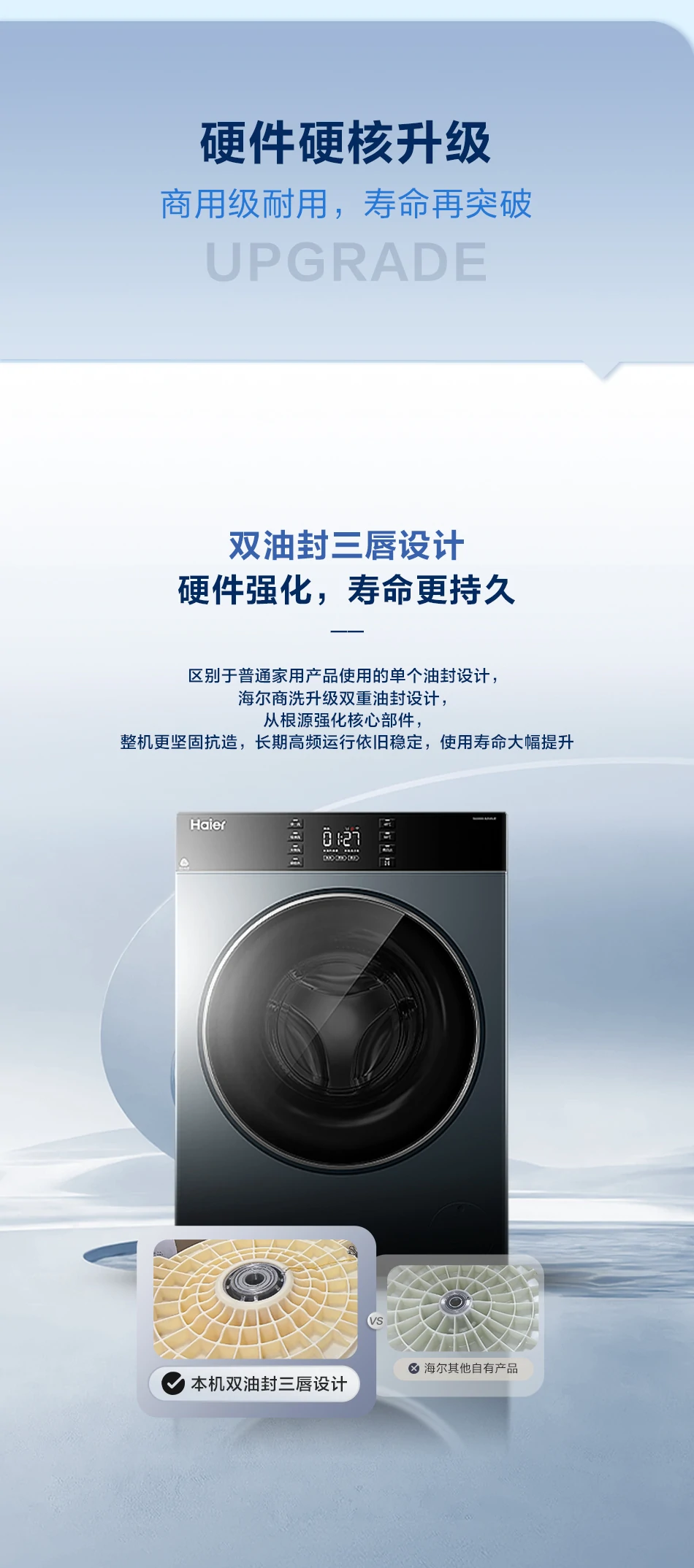 10公斤Black Sapphire-滚筒洗衣机 3