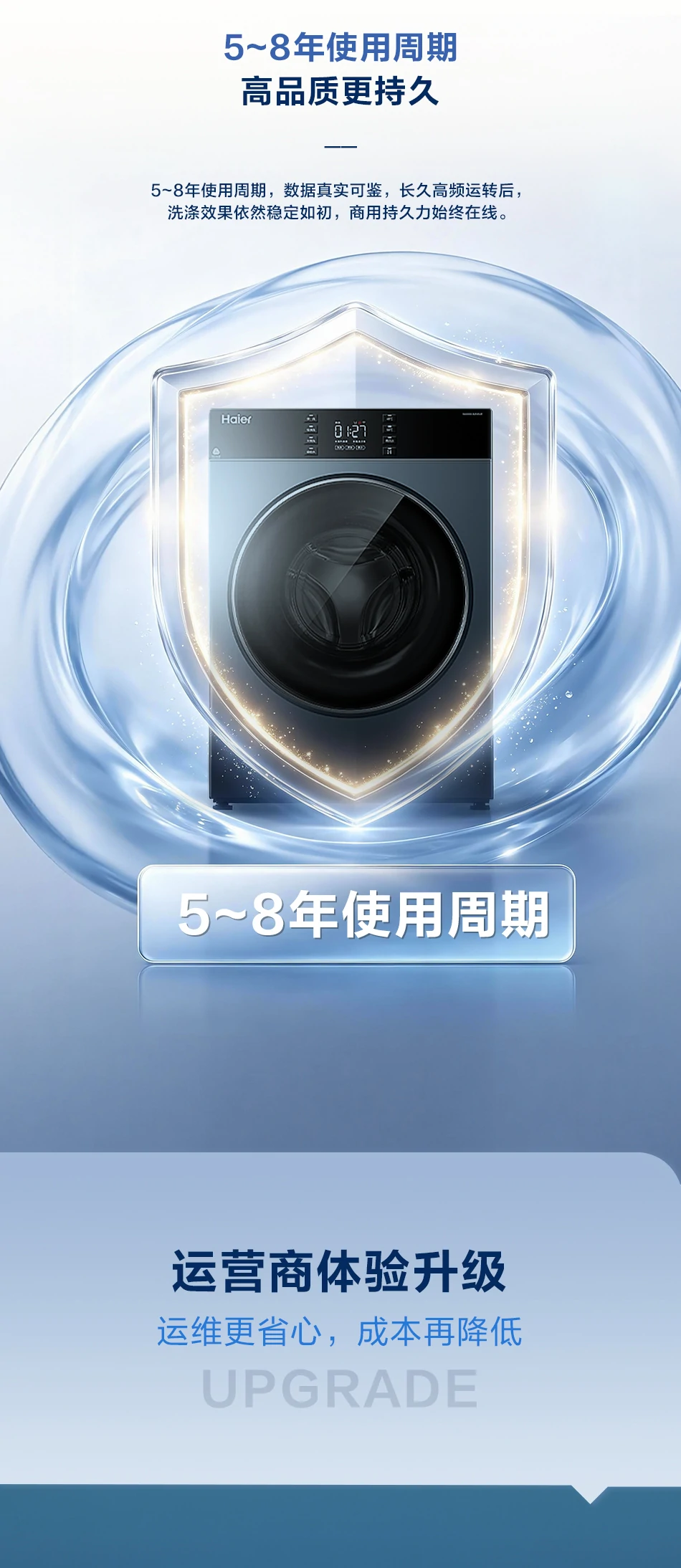 10公斤Black Sapphire-滚筒洗衣机 5