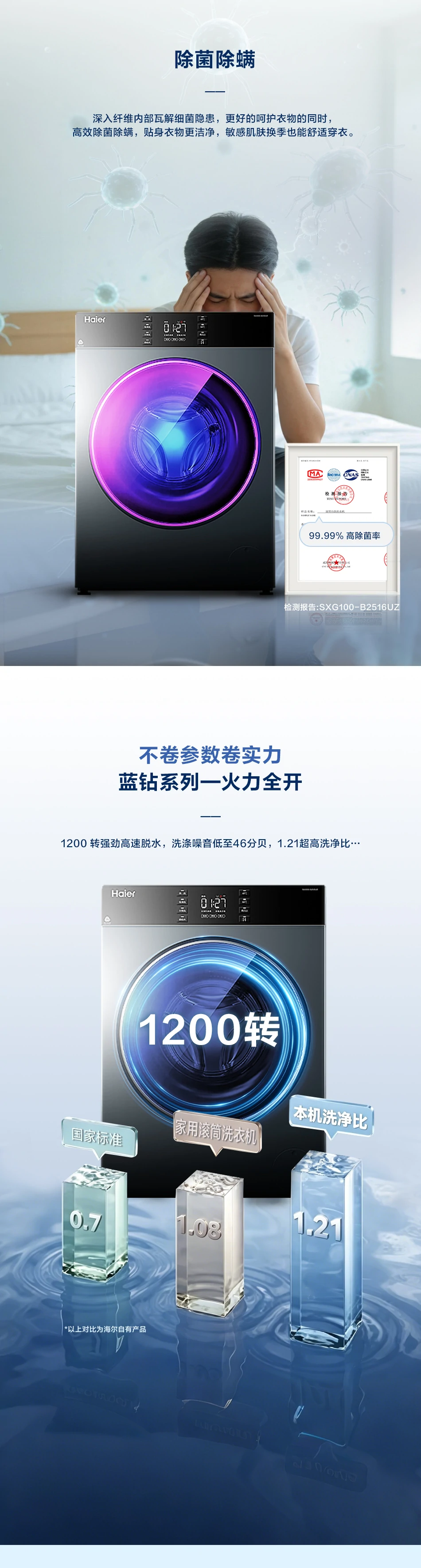 10公斤Black Sapphire-滚筒洗衣机 9