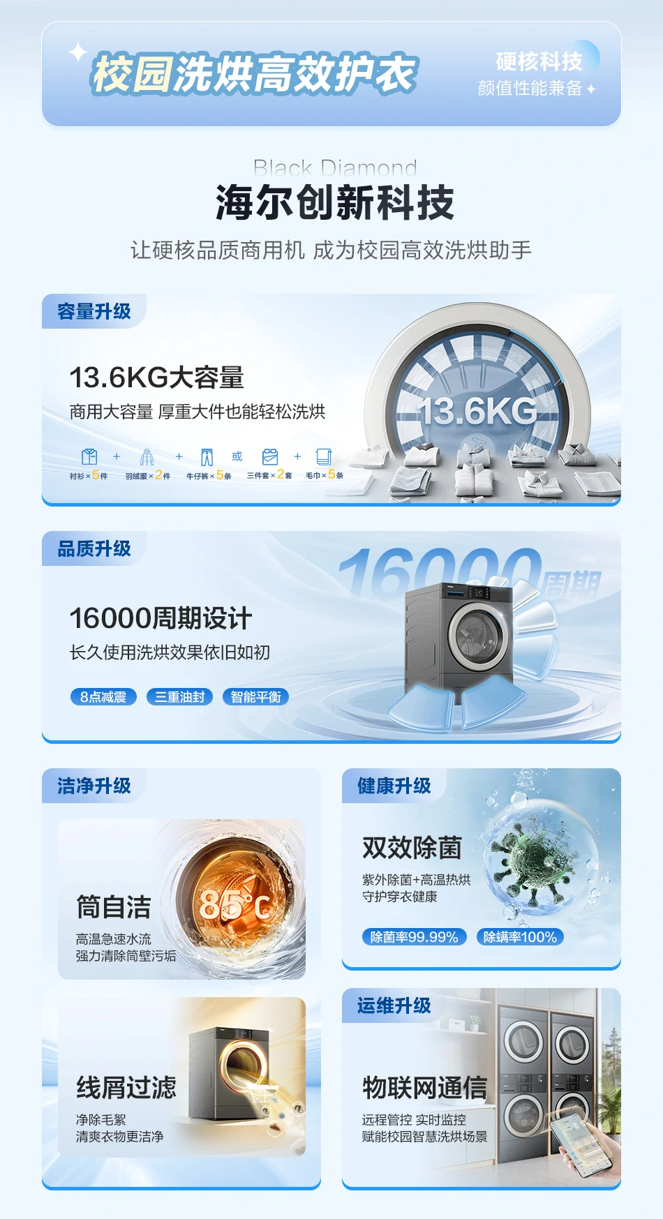 13.6公斤BD洗烘组合（校园） 2