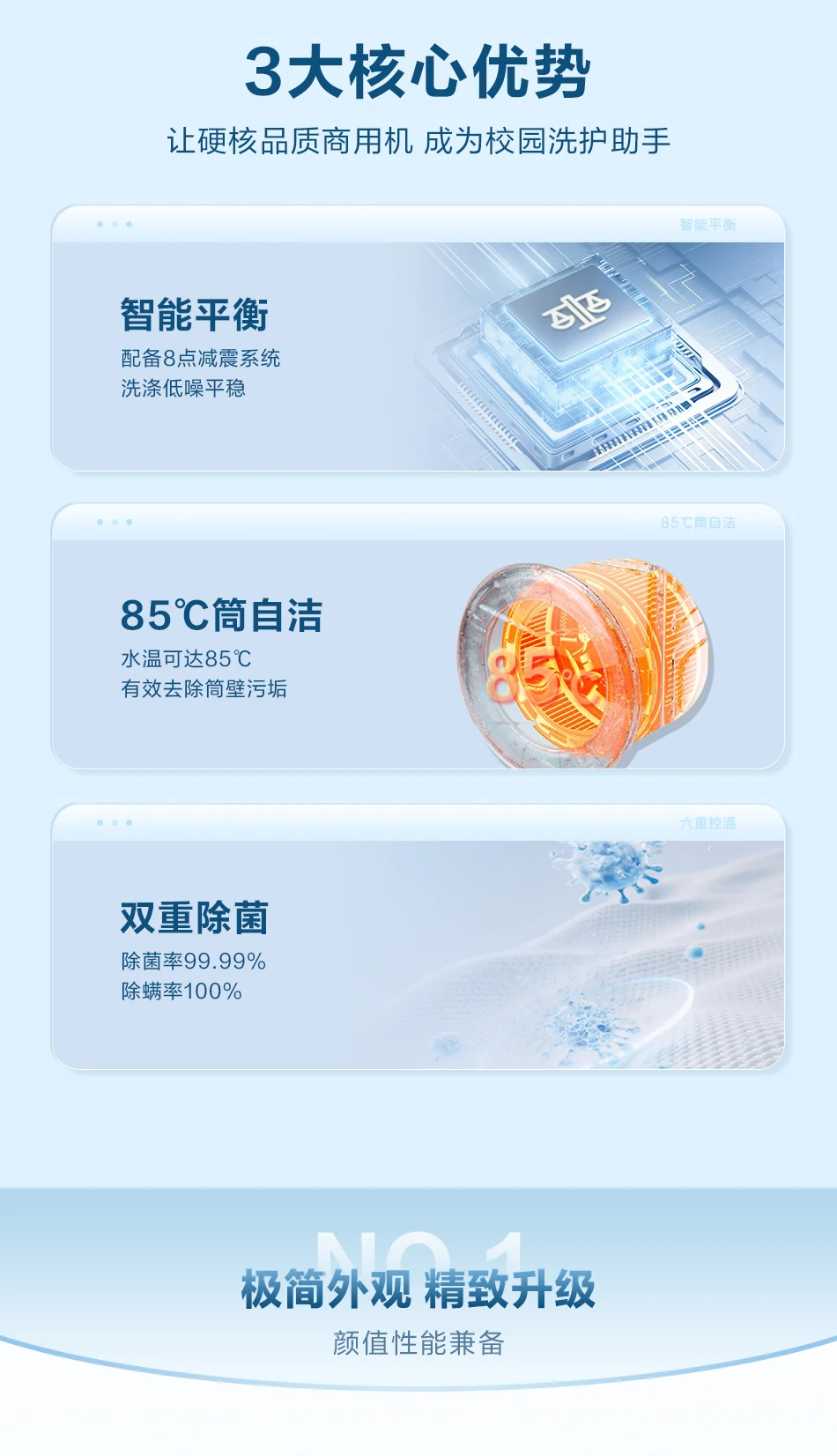13.6公斤BD洗衣机（校园） 2