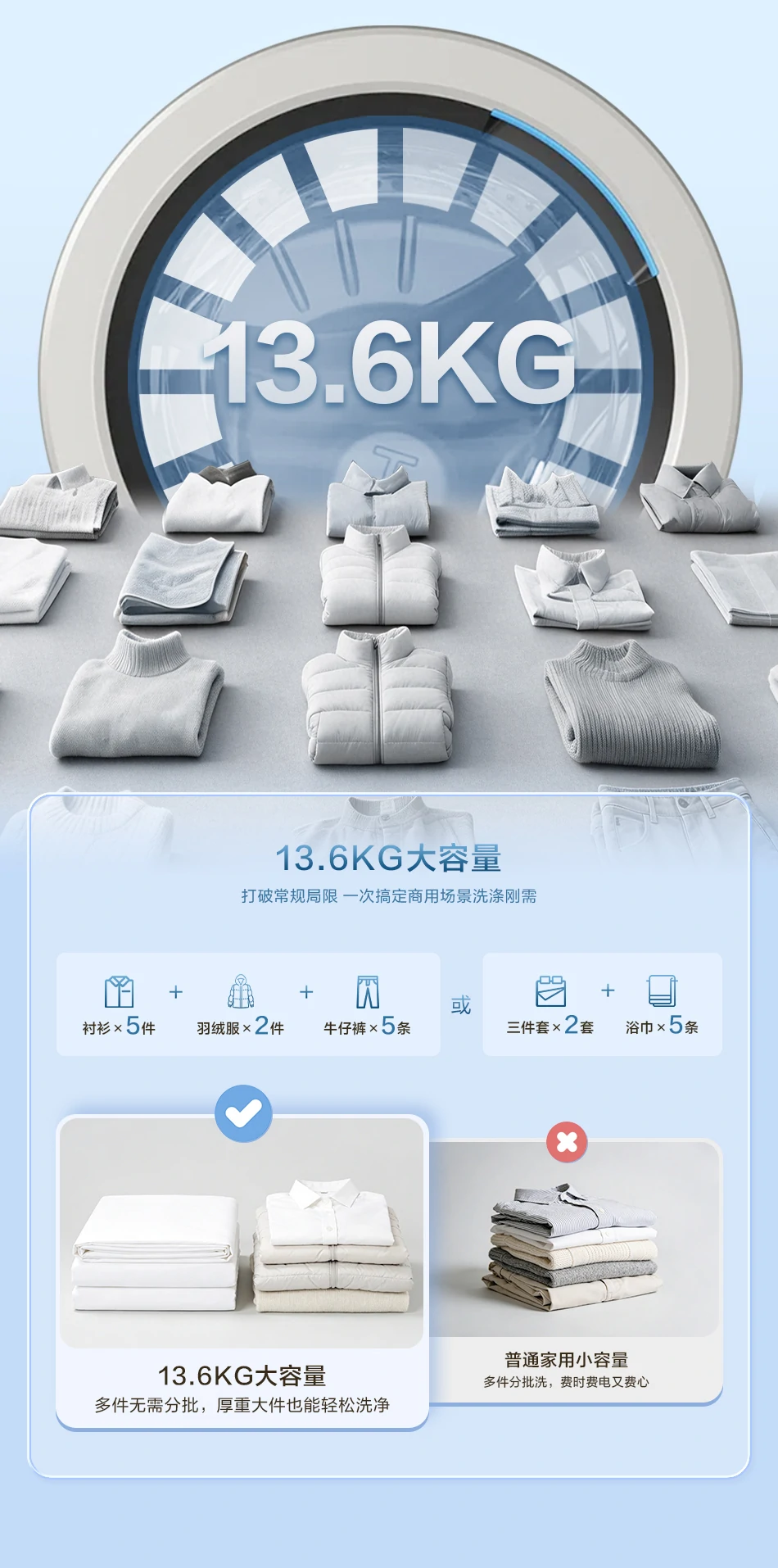 13.6公斤BD洗衣机（校园） 5