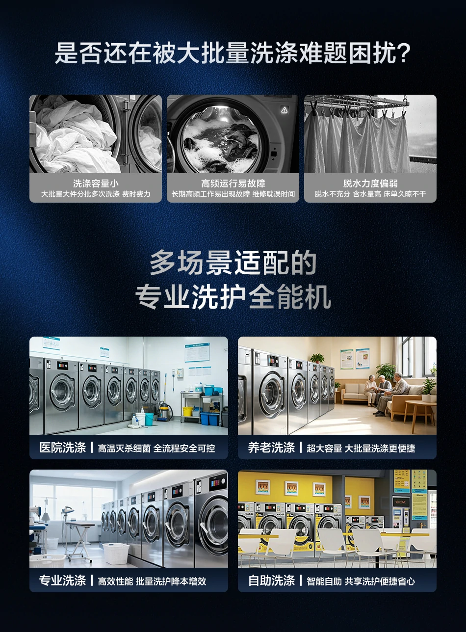 15公斤工业洗衣机 2