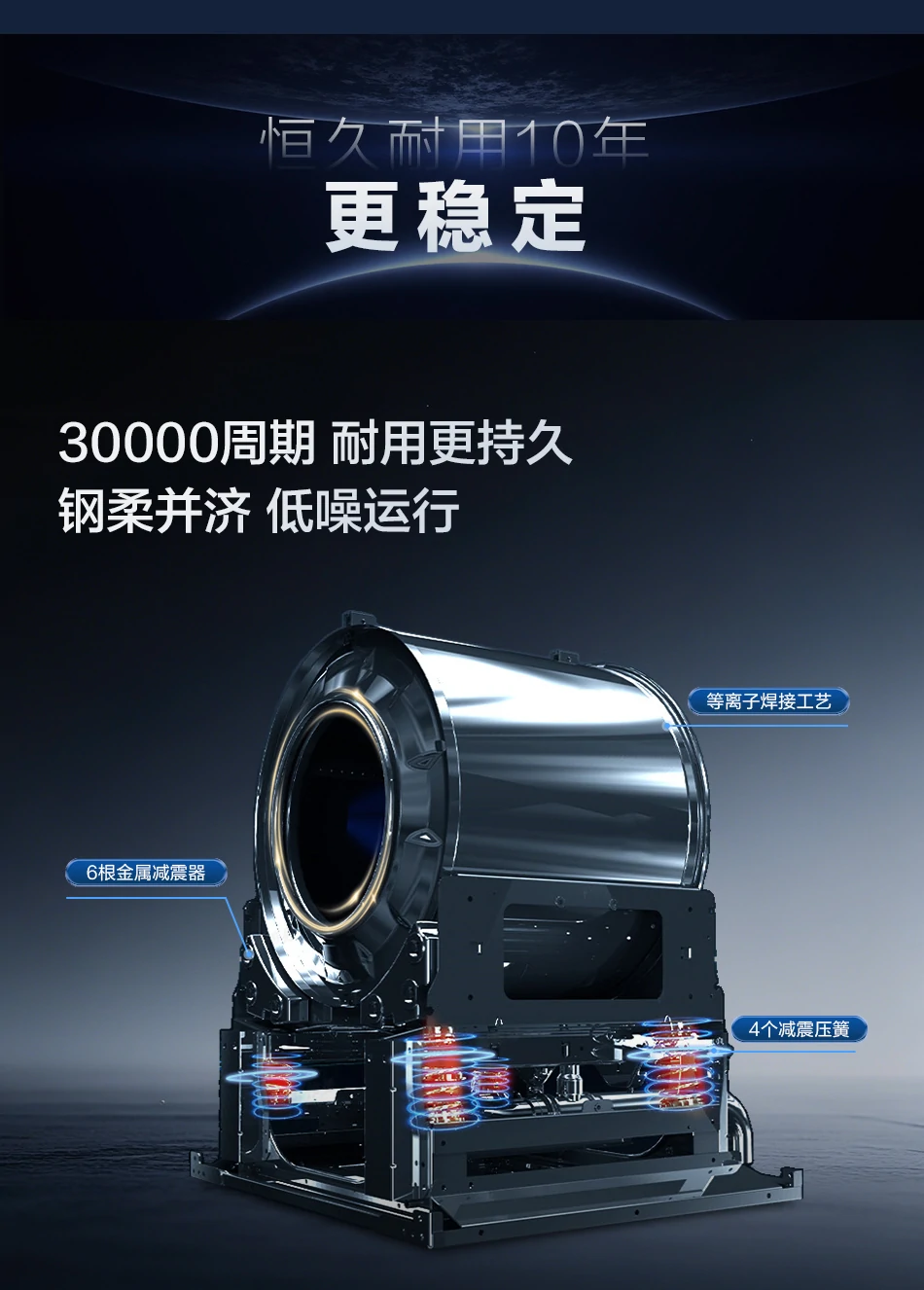 15公斤工业洗衣机 5