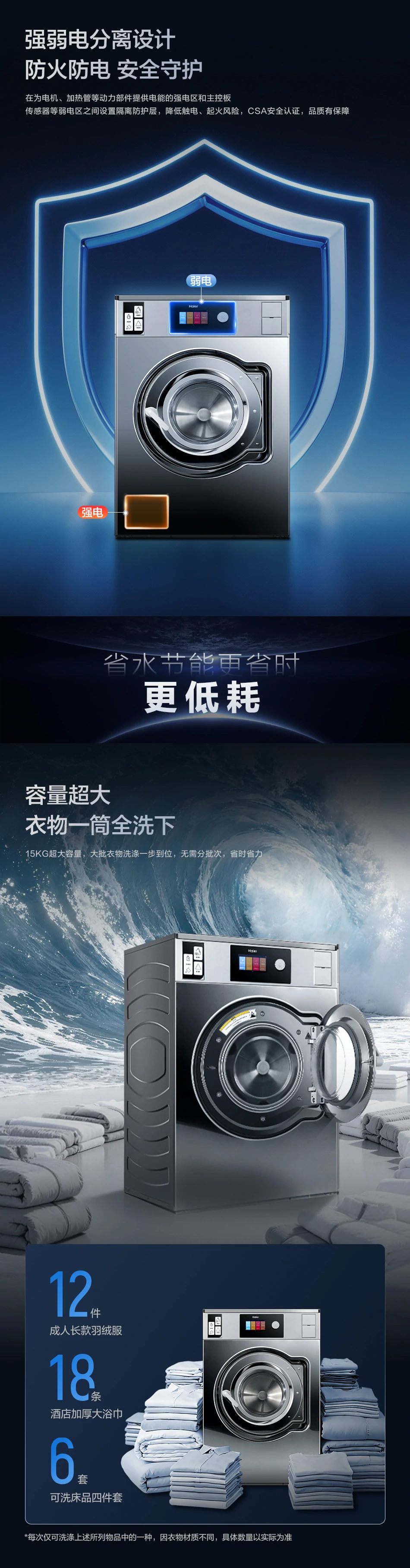 15公斤工业洗衣机 7