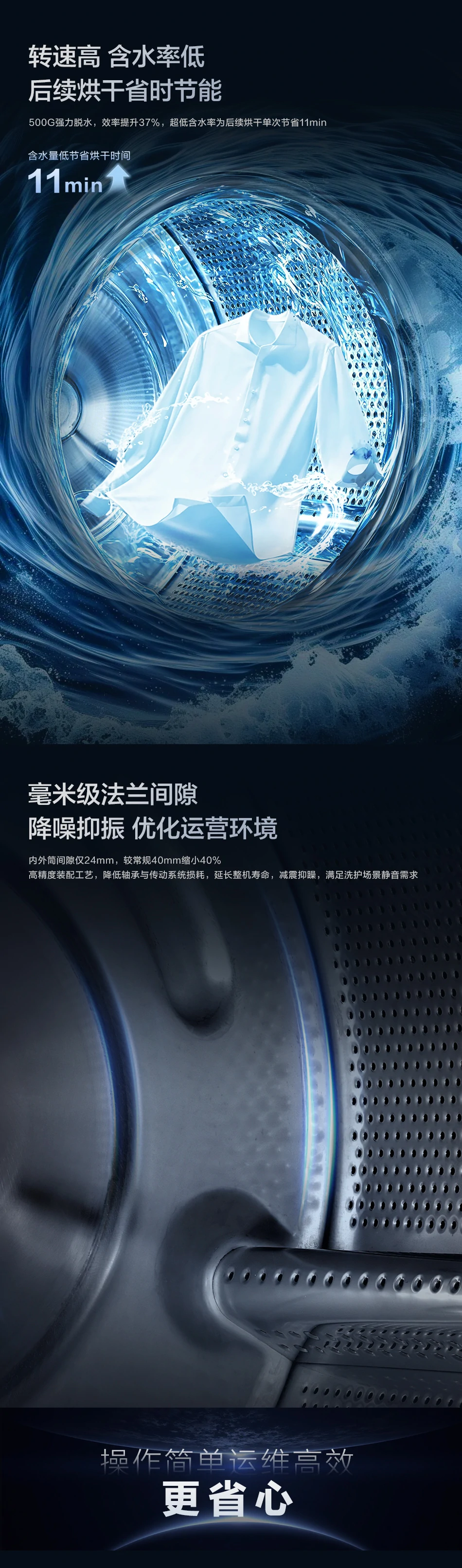 15公斤工业洗衣机 8