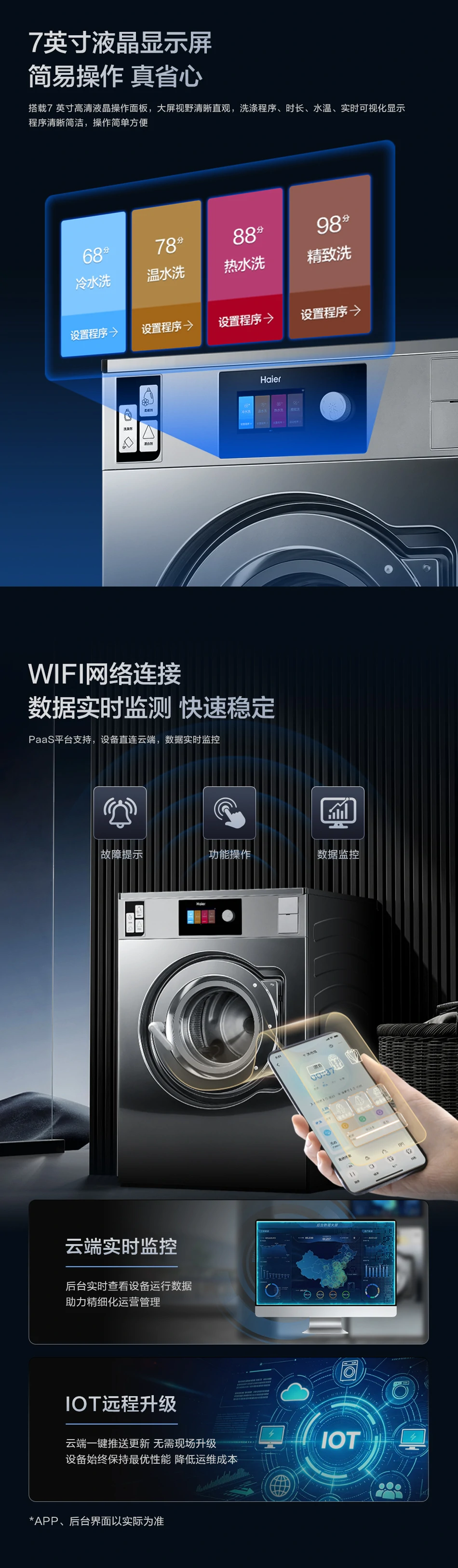 15公斤工业洗衣机 9