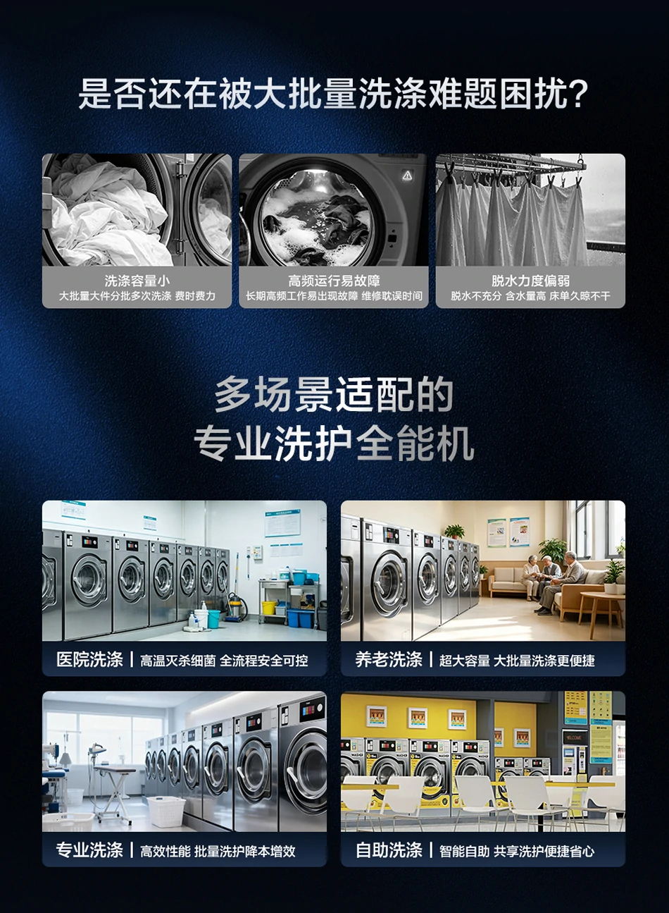 24公斤工业洗衣机 2