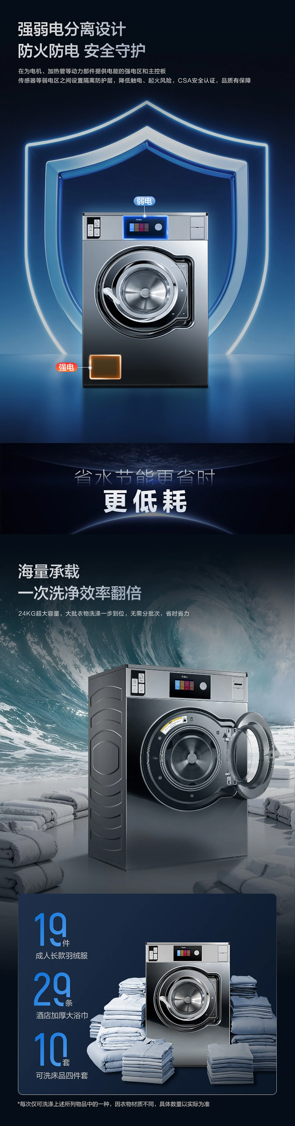 24公斤工业洗衣机 7