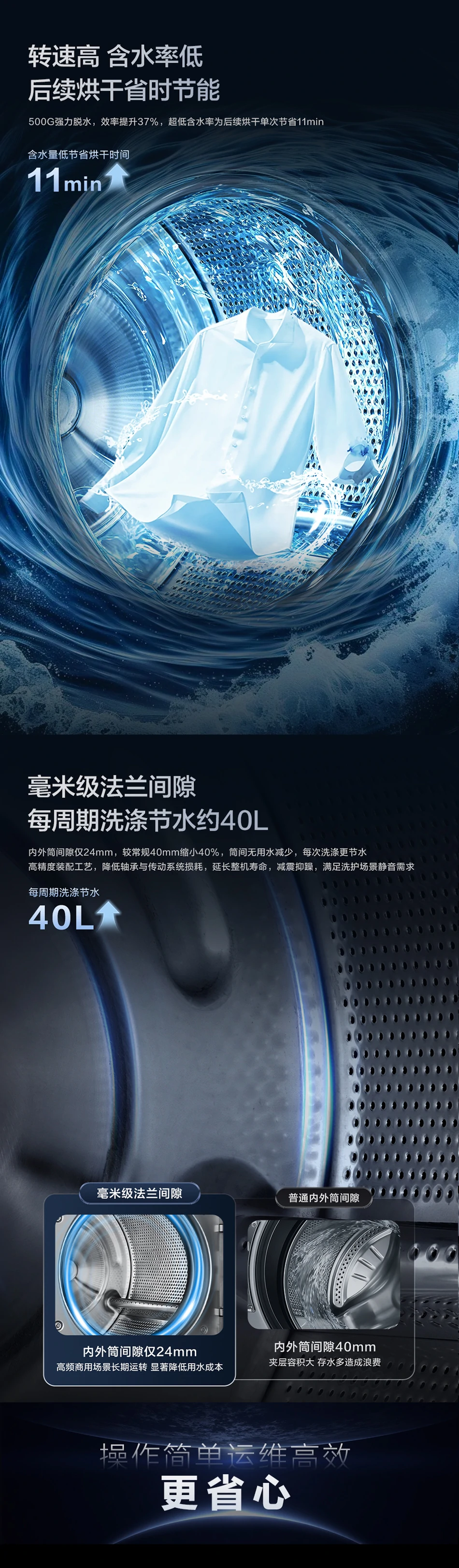 24公斤工业洗衣机 8