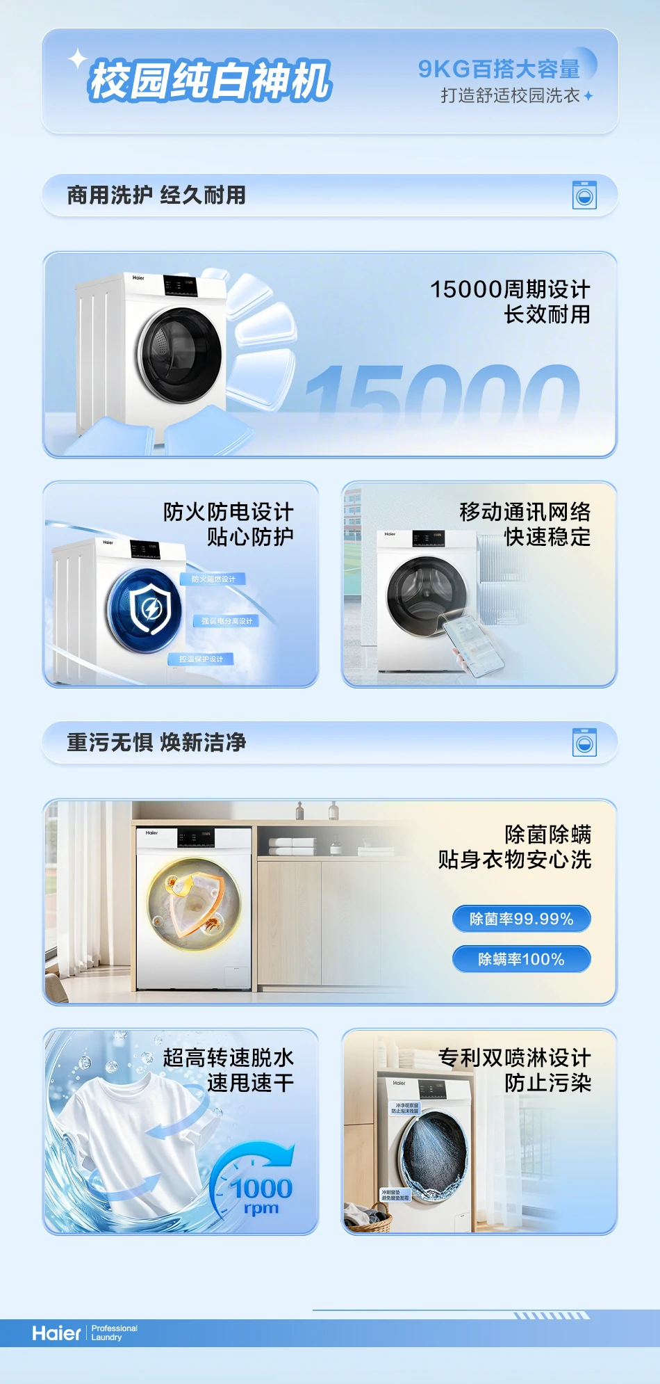 9公斤滚筒洗衣机 2