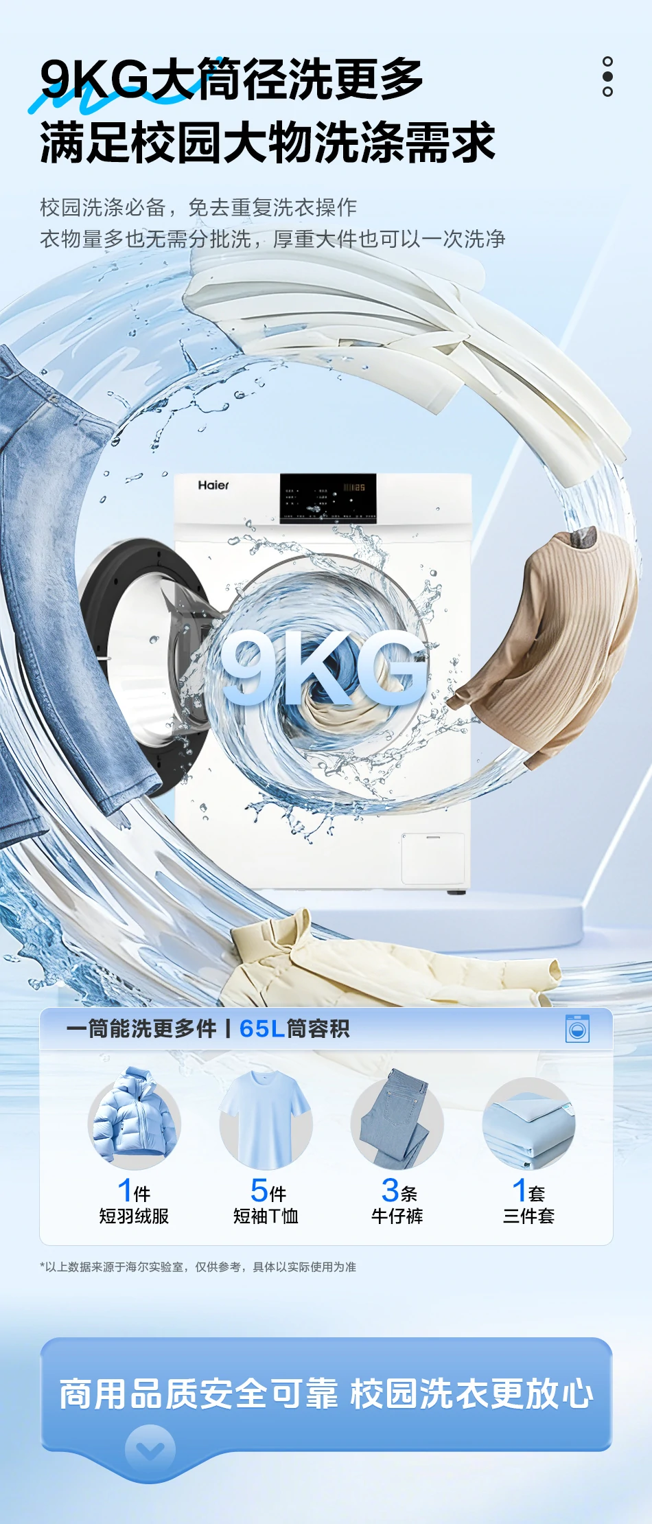 9公斤滚筒洗衣机 4