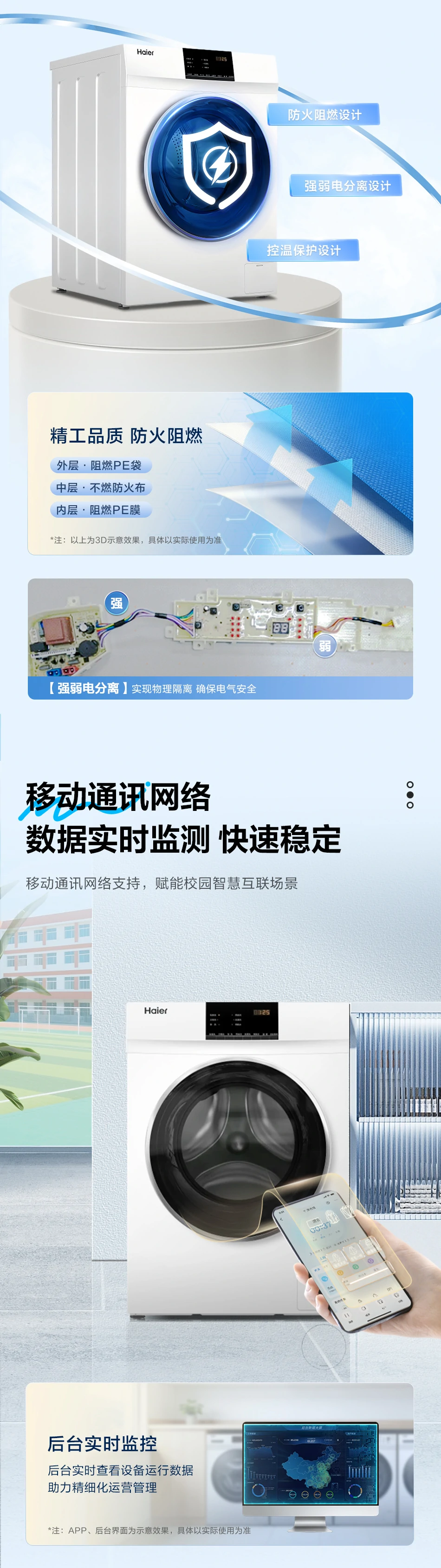 9公斤滚筒洗衣机 6
