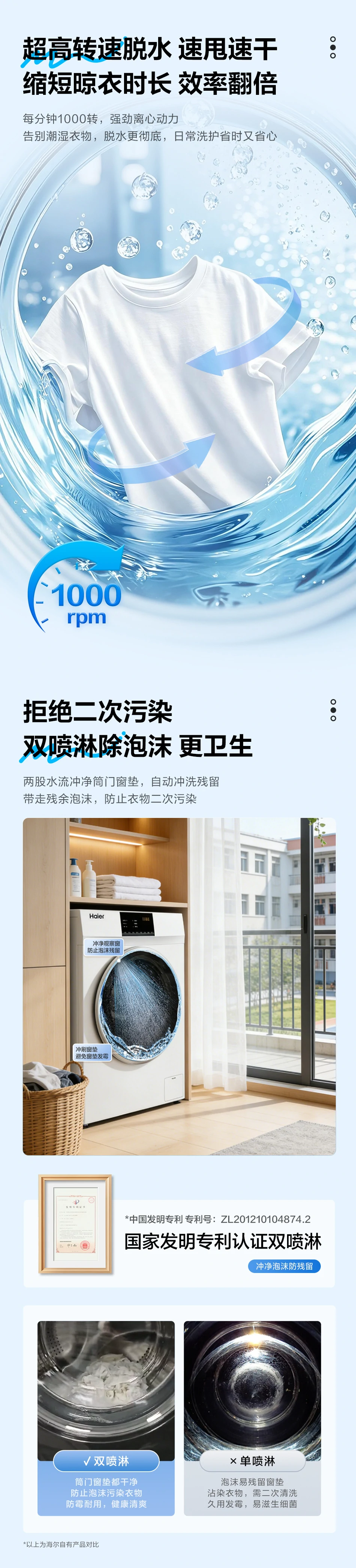9公斤滚筒洗衣机 9
