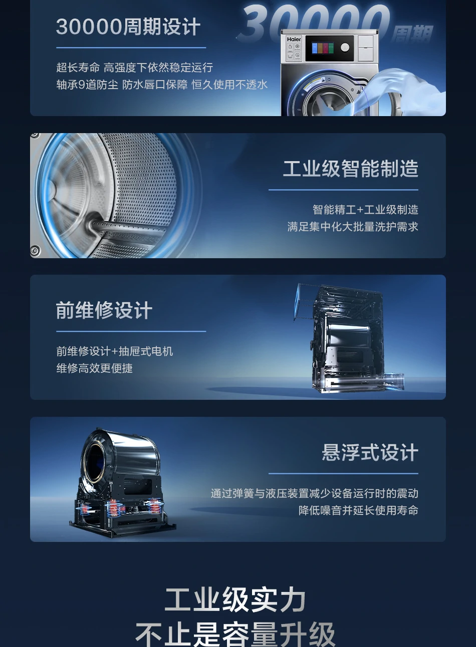 9公斤工业洗衣机 3