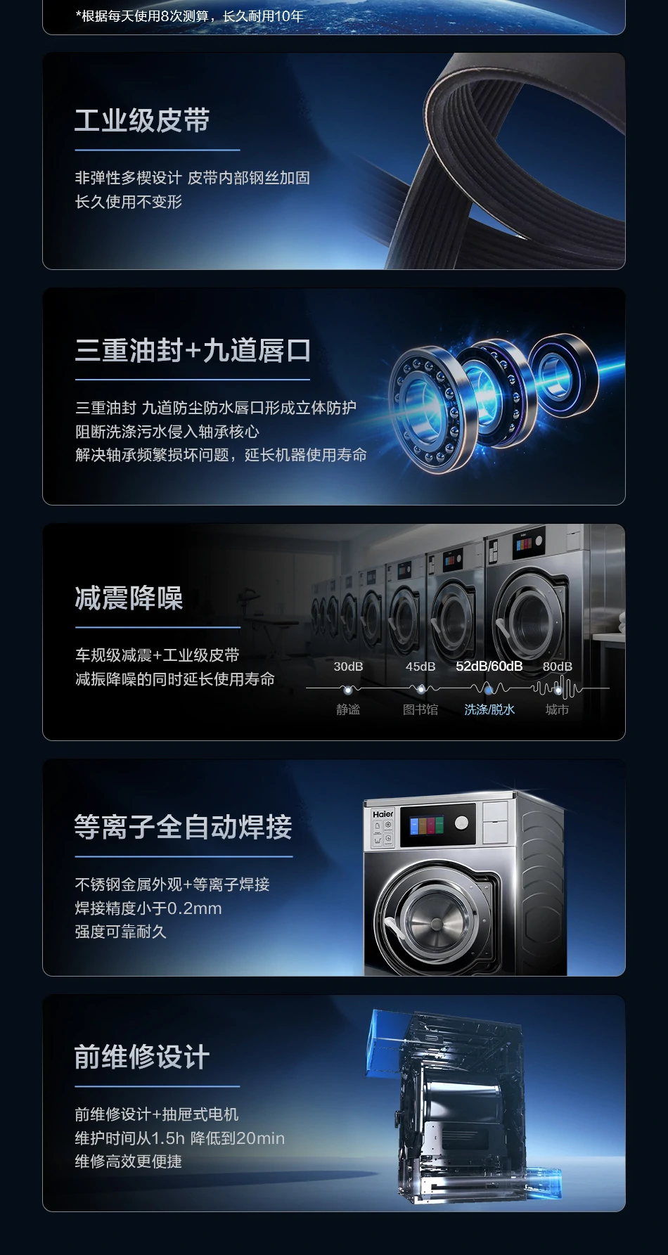 9公斤工业洗衣机 6
